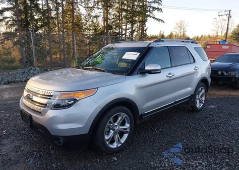 2013 Ford Explorer Limited z USA, uszkodzony, nr VIN 1FM5K8F86DGC52890